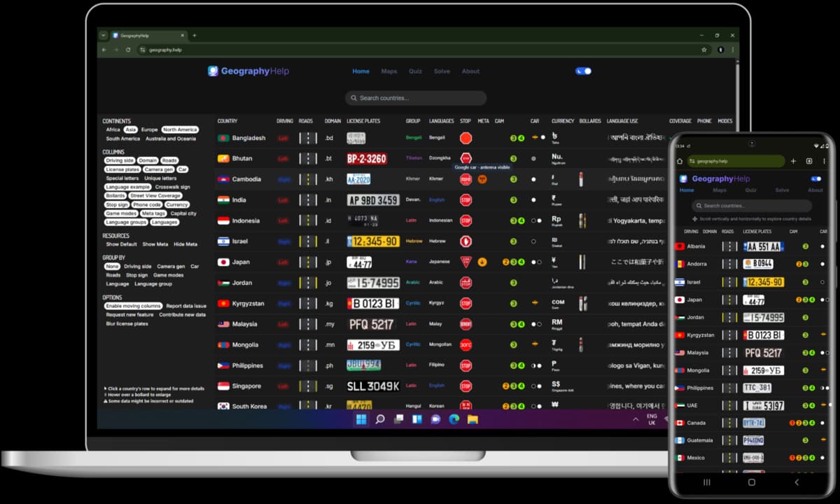 GeographyHelp - GeoGuessr Resource Platform